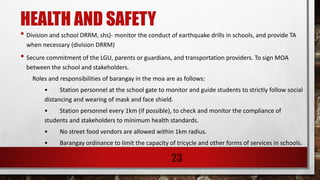 SAFE-RETURN-TO-SCHOOL-PROTOCOL.pptx