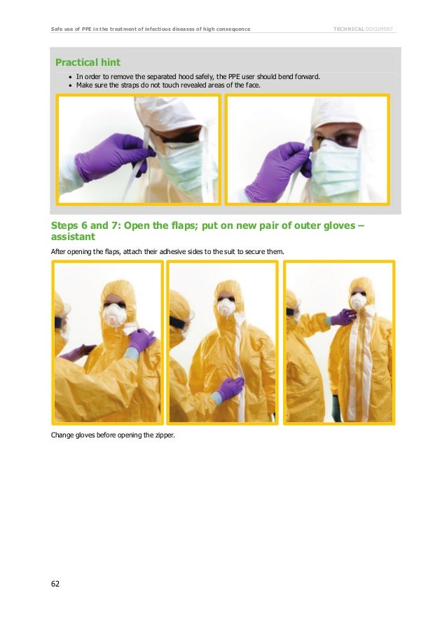 Safe useofppe