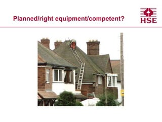 Planned/right equipment/competent?
 