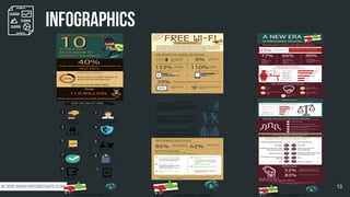 © 2018 WWW.INFOSECSAFE.COM 13
infographics
 