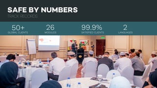 SAFE BY NUMBERS
Track records
GLOBAL CLIENTS
50+ MODULES
26 SATISFIED CLIENTS
99.9% LANGUAGES
2
 