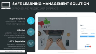 improved and revised user interface
SAFE LEARNING MANAGEMENT SOLUTION
© 2018 WWW.INFOSECSAFE.COM
16
Highly Graphical
Verified to ensure a positive and
interactive learning experience.
Initiative
SAFE LMS is created with a lot of
effort to prepare the right content
and ensure its effectiveness.
100% Reportable
Every activity is recorded and
management reports can be
developed in any format requested
 