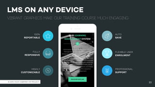 © 2015 YOUR COMPANY OR PROJECT
LMS ON ANY DEVICE
Vibrant graphics make our training course much engaging
22
PROFESSIONAL
SUPPORT
FLEXIBLE USER
ENROLMENT
AUTO
SAVE
100%
REPORTABLE
FULLY
RESPONSIVE
HIGHLY
CUSTOMIZABLE
 