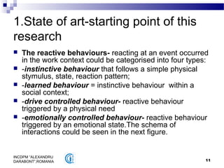 11
INCDPM ”ALEXANDRU
DARABONT”,ROMANIA
1.State of art-starting point of this
research
 The reactive behaviours- reacting at an event occurred
in the work context could be categorised into four types:
 -instinctive behaviour that follows a simple physical
stymulus, state, reaction pattern;
 -learned behaviour = instinctive behaviour within a
social context;
 -drive controlled behaviour- reactive behaviour
triggered by a physical need
 -emotionally controlled behaviour- reactive behaviour
triggered by an emotional state.The schema of
interactions could be seen in the next figure.
 