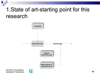12
INCDPM ”ALEXANDRU
DARABONT”,ROMANIA
1.State of art-starting point for this
research
 