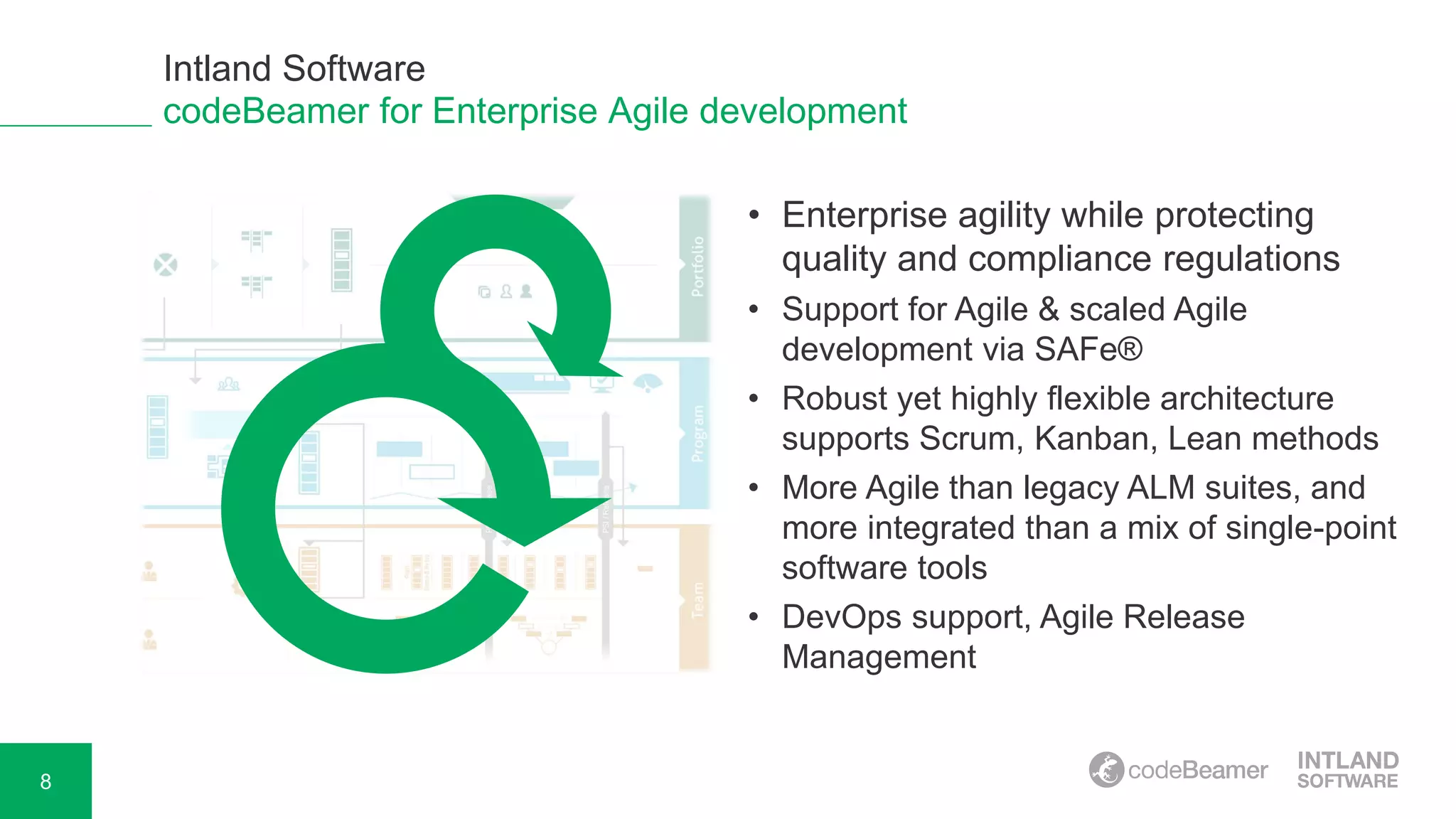 8
codeBeamer for Enterprise Agile development
• Enterprise agility while protecting
quality and compliance regulations
• Support for Agile & scaled Agile
development via SAFe®
• Robust yet highly flexible architecture
supports Scrum, Kanban, Lean methods
• More Agile than legacy ALM suites, and
more integrated than a mix of single-point
software tools
• DevOps support, Agile Release
Management
Intland Software
 