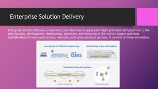 Enterprise Solution Delivery
Enterprise Solution Delivery competency describes how to apply Lean-Agile principles and practices to the
specification, development, deployment, operation, and evolution of the world’s largest and most
sophisticated software applications, networks, and cyber-physical systems. It consists of three dimensions.
 