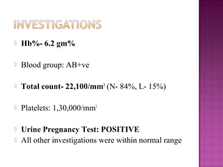    Hb%- 6.2 gm%

   Blood group: AB+ve

   Total count- 22,100/mm3 (N- 84%, L- 15%)

   Platelets: 1,30,000/mm3

   Urine Pregnancy Test: POSITIVE
   All other investigations were within normal range
 