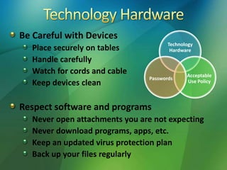 Using Technology Appropriately Safe and ethical use of technology in the classroom power point final ...
