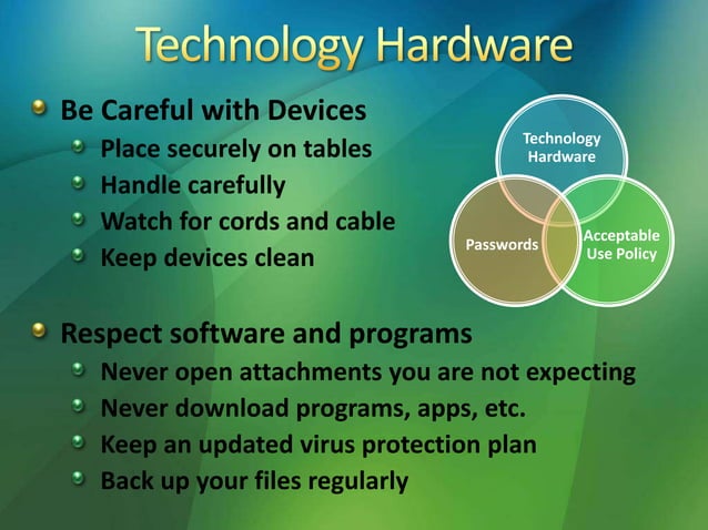 Safe and ethical use of technology in the classroom power point final ...