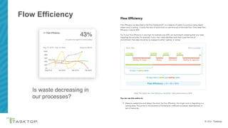 Tasktop Flow Align, Inform, Inspire: Measuring Business Agility and SAFe® with Flow ...