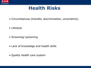 Health Risks
• Circumstances (transfer, discrimination, uncertainty)
• Lifestyle
• Drowning/ poisoning
• Lack of knowledge and health skills
• Quality health care system
 