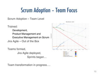 10!
Scrum Adoption – Team Focus
Scrum Adoption – Team Level!
!
Trained:!
Development, !
Product Management and !
Executive Management on Scrum!
Jira Agile – Out of the Box!
!
Teams formed,!
!Jira Agile deployed,!
! !Sprints began…!
!
Team transformation in progress….!
!
!
 
