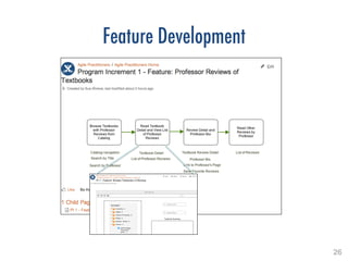 26!
Feature Development
 