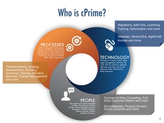 5!
Migrations, Add-Ons, Licensing,
Training, Optimization and more

Atlassian, VersionOne, AgileCraft,
Innotas and more
Contract to Hire, Consulting, Full-
time, Executive Search and more

ScrumMasters, Product Owners,
Scrum Coaches and more
Transformations, Scaling,
Assessments, Planning,
Coaching, Training, Advisory
Services, Change Management
and more 
Who is cPrime?
 