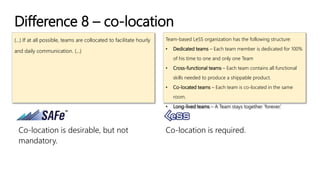 Difference 8 – co-location
Co-location is desirable, but not
mandatory.
Co-location is required.
Team-based LeSS organization has the following structure:
• Dedicated teams – Each team member is dedicated for 100%
of his time to one and only one Team
• Cross-functional teams – Each team contains all functional
skills needed to produce a shippable product.
• Co-located teams – Each team is co-located in the same
room.
• Long-lived teams – A Team stays together ‘forever.’
(...) If at all possible, teams are collocated to facilitate hourly
and daily communication. (...)
 