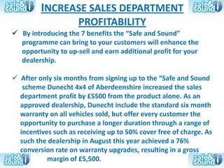 INCREASE SALES DEPARTMENT
                     PROFITABILITY
 By introducing the 7 benefits the “Safe and Sound”
  programme can bring to your customers will enhance the
  opportunity to up-sell and earn additional profit for your
  dealership.

 After only six months from signing up to the “Safe and Sound
   scheme Dunecht 4x4 of Aberdeenshire increased the sales
  department profit by £5500 from the product alone. As an
  approved dealership, Dunecht include the standard six month
  warranty on all vehicles sold, but offer every customer the
  opportunity to purchase a longer duration through a range of
  incentives such as receiving up to 50% cover free of charge. As
  such the dealership in August this year achieved a 76%
  conversion rate on warranty upgrades, resulting in a gross
           margin of £5,500.
 