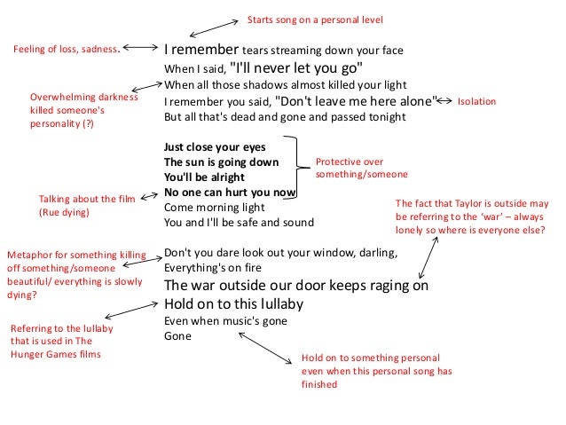 Safe And Sound First Reaction To Lyrics safe and sound first reaction to lyrics