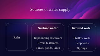 Safe and Wholesome Water.pptx