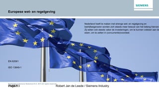 01/05/13 Robert Jan de Leede / Siemens IndustryPage 5
Restricted © Siemens Nederland N.V. 2013 All rights reserved.
Europese wet- en regelgeving
Nederland heeft te maken met strenge wet- en regelgeving en
bedrijfseigenaren worden zich steeds meer bewust van het belang hiervan.
Zij weten ook steeds vaker de investeringen, om te kunnen voldoen aan de
eisen, om te zetten in (concurrentie)voordeel.
EN 62061
ISO 13849-1
 