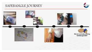 SAFEBANGLE JOURNEY
We are currently refining
SafeBangle MVP
 