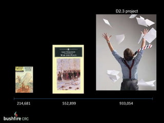 D2.3 project214,681552,899933,054