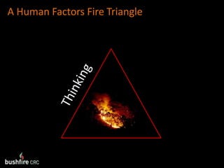 A Human Factors Fire TriangleThinking