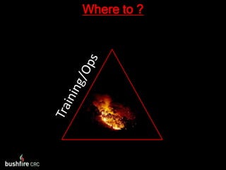 Where to ?Training/Ops