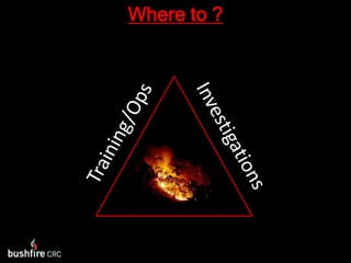 Where to ?Training/OpsInvestigations