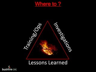 Where to ?Training/OpsInvestigationsLessons Learned