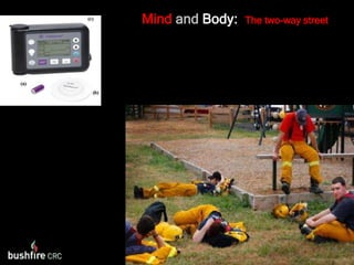 Mindand Body:  The two-way street