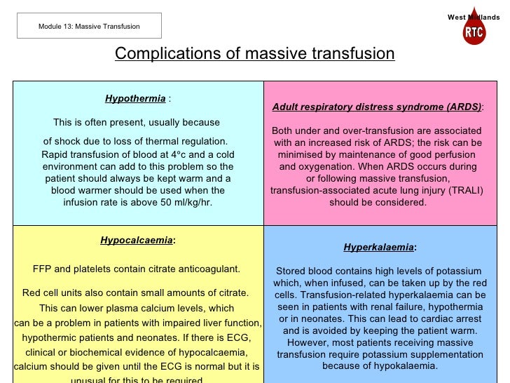 safe-blood-transfusion