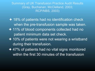 Safe blood transfusion practices and policy of hospital | PPT