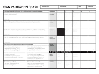 DESIGNED FOR: DESIGNED BY: DATE: ITERATION:
LEAN VALIDATION BOARD
START HERE. BRAINSTORM WITH STICKIES, PULL IT OVER TO TH...