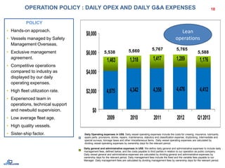 18
4,075 4,342 4,350 4,476 4,412
1,463 1,318 1,417 1,289 1,176
$0
$2,000
$4,000
$6,000
$8,000
2009 2010 2011 2012 Q12013
Daily Operating expenses in US$. Daily vessel operating expenses include the costs for crewing, insurance, lubricants,
spare parts, provisions, stores, repairs, maintenance, statutory and classification expense, drydocking, intermediate and
special surveys, tonnage taxes and other miscellaneous items. Daily vessel operating expenses are calculated by
dividing vessel operating expenses by ownership days for the relevant period.
5,538 5,660 5,767 5,765
OPERATION POLICY : DAILY OPEX AND DAILY G&A EXPENSES
POLICY
• Hands-on approach.
• Vessels managed by Safety
Management Overseas.
• Exclusive management
agreement.
• Competitive operations
compared to industry as
displayed by our daily
operating expenses.
• High fleet utilization rate.
• Experienced team in
operations, technical support
and newbuild supervision.
• Low average fleet age.
• High quality vessels.
• Sister-ship factor.
Lean
operations
5,588
Daily general and administrative expenses in US$. We define daily general and administrative expenses to include daily
management fees, defined below, and the costs payable to third parties in relation to our operation as public company.
Daily vessel general and administrative expenses are calculated by dividing general and administrative expenses by
ownership days for the relevant period. Daily management fees include the fixed and the variable fees payable to our
Manager. Daily management fees are calculated by dividing management fees by ownership days for the relevant period.
 