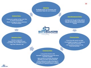 22
Objective:
Profitably grow our business and
maximize value for our investors
Asset Management Policy:
- Invest in the low part of the cycle in
high efficiency shallow drafted sister
vessels and attractive second-hand
vessels
Financing Policy:
- Financing with equity and debt
- Comfortable Leverage in compliance
with financial covenants
- Strong balance sheet ensuring
financial flexibility
Chartering Policy:
- Long period charters with
reputable counterparties to provide future
cash flow visibility
- Spot charters to maintain operational
flexibility and allow upside potential
- Early redeliveries to take advantage of
favorable market conditions or to reduce
risk exposure in adverse market conditions.
Operations Policy:
- Hands-on approach
- Experienced management team
- Low OPEX, fees and G&A structure
- High fleet utilization rate
Dividend Policy:
- Paying out a portion of free cash flow
to reward shareholders
- Retain earnings for future expansion
and deleveraging
 