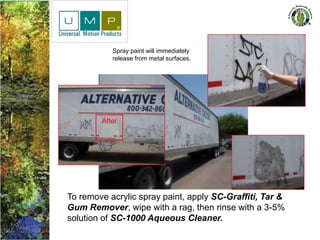 To remove acrylic spray paint, apply SC-Graffiti, Tar &
Gum Remover, wipe with a rag, then rinse with a 3-5%
solution of SC-1000 Aqueous Cleaner.
Spray paint will immediately
release from metal surfaces.
After
 
