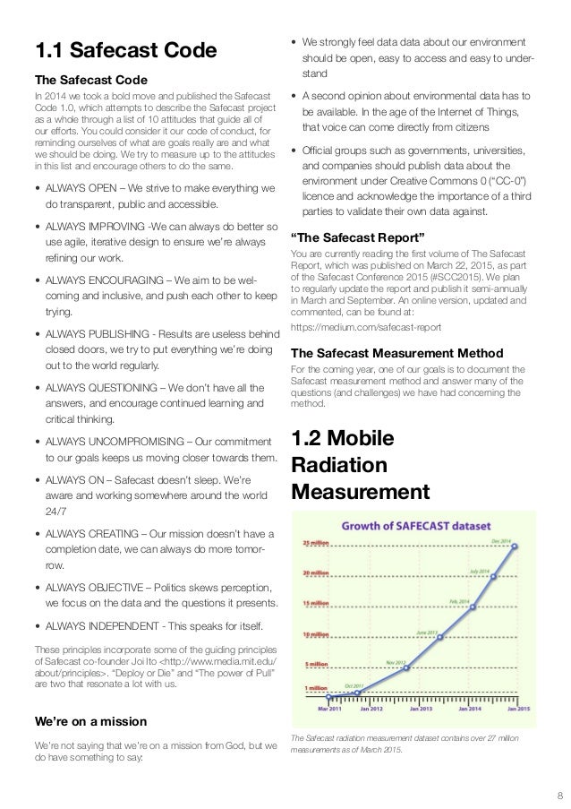 Safecast reportfinalmed