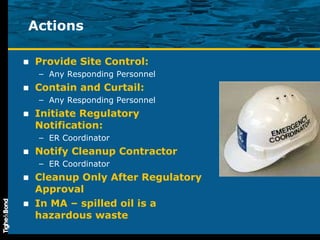 Actions Provide Site Control:  Any Responding Personnel Contain and Curtail:  Any Responding Personnel Initiate Regulatory Notification:  ER Coordinator Notify Cleanup Contractor ER Coordinator  Cleanup Only After Regulatory Approval In MA – spilled oil is a hazardous waste 