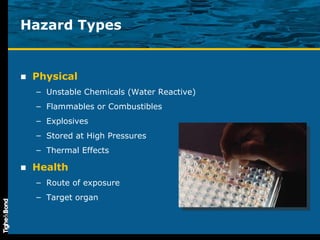 Hazard Types Physical Unstable Chemicals (Water Reactive) Flammables or Combustibles Explosives Stored at High Pressures Thermal Effects Health Route of exposure Target organ 