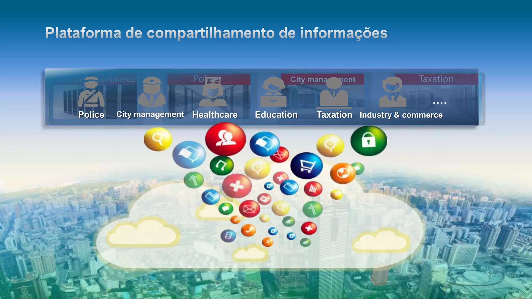 Page 5
Industry & commerce Police City management Taxation
Police City management Healthcare Education Taxation Industry & commerce
....
 