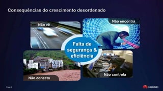 Page 2
Falta de
segurança &
eficiência
Não controla
Não encontra
Não vê
Não conecta
 