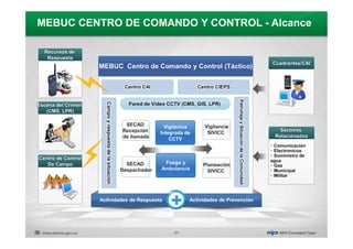 •
•
•
•
•
•
 