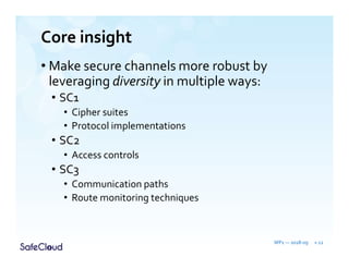 Core insight
• Make secure channels more robust by
leveraging diversity in multiple ways:
• SC1
• Cipher suites
• Protocol implementations
• SC2
• Access controls
• SC3
• Communication paths
• Route monitoring techniques
WP1 — 2018-09 » 12
 