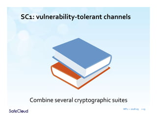 SC1: vulnerability-tolerant channels
WP1 — 2018-09 » 13
Combine several cryptographic suites
 