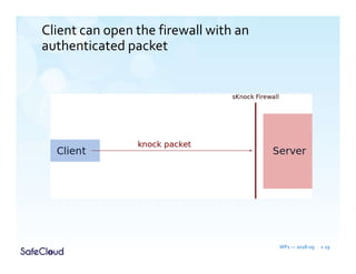 Client can open the firewall with an
authenticated packet
WP1 — 2018-09 » 19
 