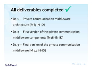 All deliverables completed
• D1.1 — Private communication middleware
architecture [M6; IN-ID]
• D1.2 — First version of the private communication
middleware components [M18; IN-ID]
• D1.3 — Final version of the private communication
middleware [M30; IN-ID]
WP1 — 2018-09 » 25
 