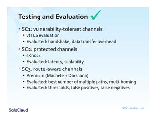 • SC1: vulnerability-tolerant channels
• vtTLS evaluation
• Evaluated: handshake, data transfer overhead
• SC2: protected channels
• sKnock
• Evaluated: latency, scalability
• SC3: route-aware channels
• Premium (Machete + Darshana)
• Evaluated: best number of multiple paths, multi-homing
• Evaluated: thresholds, false positives, false negatives
Testing and Evaluation
WP1 — 2018-09 » 27
 