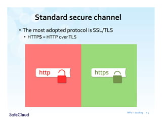 Standard secure channel
• The most adopted protocol is SSL/TLS
• HTTPS = HTTP overTLS
WP1 — 2018-09 » 4
 