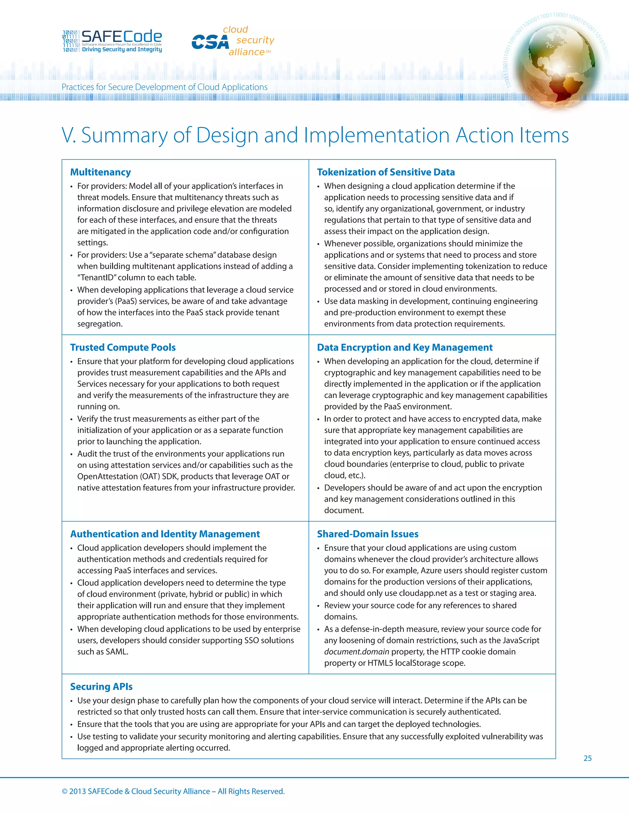 Practices for Secure Development of Cloud Applications

V. Summary of Design and Implementation Action Items
Multitenancy

Tokenization of Sensitive Data

•	 For providers: Model all of your application’s interfaces in
threat models. Ensure that multitenancy threats such as
information disclosure and privilege elevation are modeled
for each of these interfaces, and ensure that the threats
are mitigated in the application code and/or configuration
settings.
•	 For providers: Use a “separate schema” database design
when building multitenant applications instead of adding a
“TenantID” column to each table.
•	 When developing applications that leverage a cloud service
provider’s (PaaS) services, be aware of and take advantage
of how the interfaces into the PaaS stack provide tenant
segregation.

•	 When designing a cloud application determine if the
application needs to processing sensitive data and if
so, identify any organizational, government, or industry
regulations that pertain to that type of sensitive data and
assess their impact on the application design.
•	 Whenever possible, organizations should minimize the
applications and or systems that need to process and store
sensitive data. Consider implementing tokenization to reduce
or eliminate the amount of sensitive data that needs to be
processed and or stored in cloud environments.
•	 Use data masking in development, continuing engineering
and pre-production environment to exempt these
environments from data protection requirements.

Trusted Compute Pools

Data Encryption and Key Management

•	 Ensure that your platform for developing cloud applications
provides trust measurement capabilities and the APIs and
Services necessary for your applications to both request
and verify the measurements of the infrastructure they are
running on.
•	 Verify the trust measurements as either part of the
initialization of your application or as a separate function
prior to launching the application.
•	 Audit the trust of the environments your applications run
on using attestation services and/or capabilities such as the
OpenAttestation (OAT) SDK, products that leverage OAT or
native attestation features from your infrastructure provider.

•	 When developing an application for the cloud, determine if
cryptographic and key management capabilities need to be
directly implemented in the application or if the application
can leverage cryptographic and key management capabilities
provided by the PaaS environment.
•	 In order to protect and have access to encrypted data, make
sure that appropriate key management capabilities are
integrated into your application to ensure continued access
to data encryption keys, particularly as data moves across
cloud boundaries (enterprise to cloud, public to private
cloud, etc.).
•	 Developers should be aware of and act upon the encryption
and key management considerations outlined in this
document.

Authentication and Identity Management

Shared-Domain Issues

•	 Cloud application developers should implement the
authentication methods and credentials required for
accessing PaaS interfaces and services.
•	 Cloud application developers need to determine the type
of cloud environment (private, hybrid or public) in which
their application will run and ensure that they implement
appropriate authentication methods for those environments.
•	 When developing cloud applications to be used by enterprise
users, developers should consider supporting SSO solutions
such as SAML.

•	 Ensure that your cloud applications are using custom
domains whenever the cloud provider’s architecture allows
you to do so. For example, Azure users should register custom
domains for the production versions of their applications,
and should only use cloudapp.net as a test or staging area.
•	 Review your source code for any references to shared
domains.
•	 As a defense-in-depth measure, review your source code for
any loosening of domain restrictions, such as the JavaScript
document.domain property, the HTTP cookie domain
property or HTML5 localStorage scope.

Securing APIs
•	 Use your design phase to carefully plan how the components of your cloud service will interact. Determine if the APIs can be
restricted so that only trusted hosts can call them. Ensure that inter-service communication is securely authenticated.
•	 Ensure that the tools that you are using are appropriate for your APIs and can target the deployed technologies.
•	 Use testing to validate your security monitoring and alerting capabilities. Ensure that any successfully exploited vulnerability was
logged and appropriate alerting occurred.
25

© 2013 SAFECode  Cloud Security Alliance – All Rights Reserved.

 
